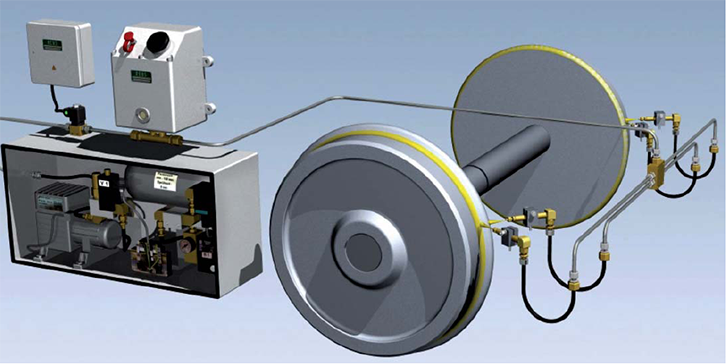Wheel flange lubrication system
